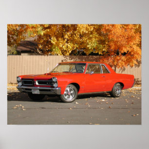1965 Pontiac GTO Poster