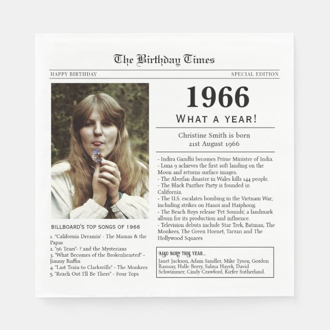 1966 Newspaper Birthday card Napkin (Front)