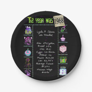 1968 Birthday Trivia Facts  Paper Plate