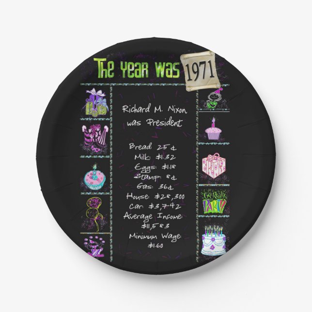 1971 Fun Facts Paper Plate (Front)