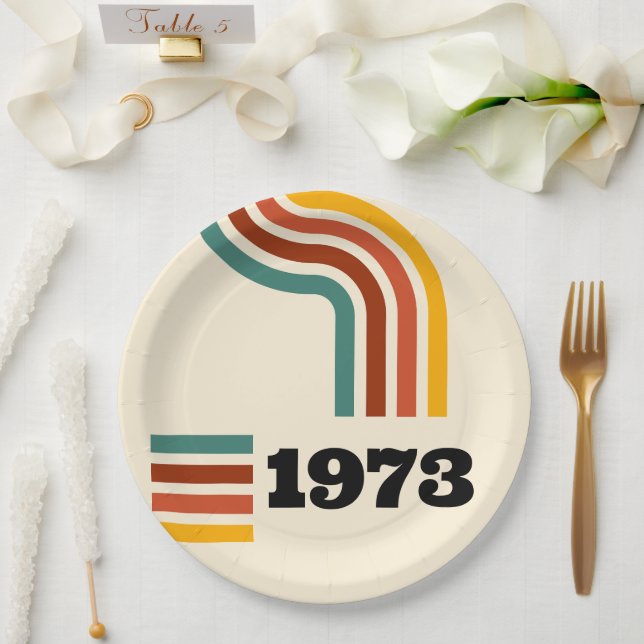 1973 Retro Vintage Poster 50th Birthday Paper Plate (Wedding)