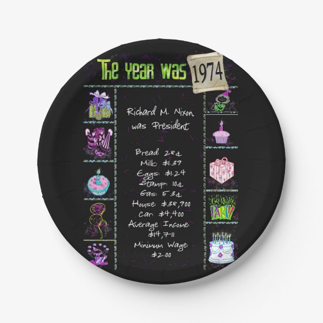 1974 Birthday Trivia Facts  Paper Plate (Front)