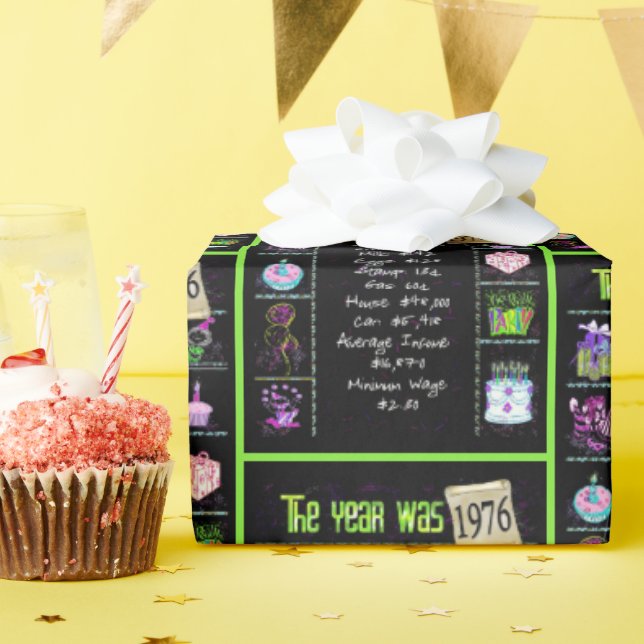 1976 Birthday Year Trivia Wrapping Paper (Birthday Party)