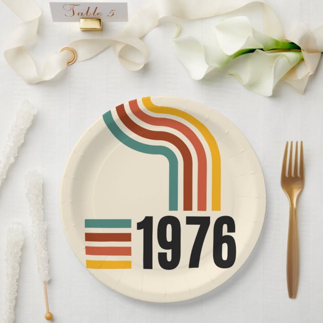 1976 Retro Vintage Poster 50th Birthday Paper Plate (Wedding)