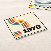 1976 Retro Vintage Poster Birthday or Reunion