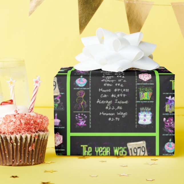 1979 Birthday Year Trivia Wrapping Paper (Birthday Party)