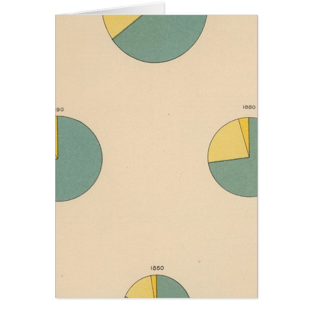 197 Cotton production, exports (Front)