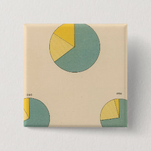 197 Cotton production, exports 2 Inch Square Button