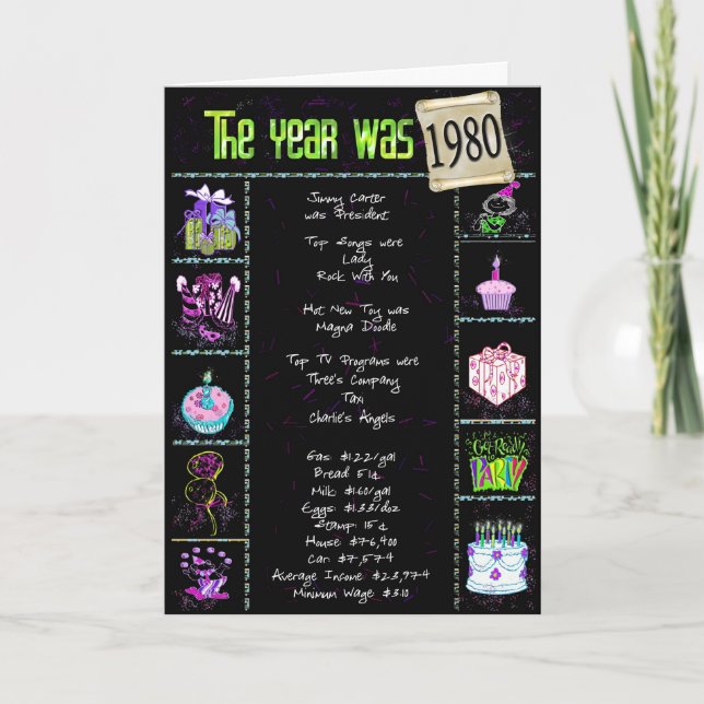 1980 Birthday Fun Facts Card (Front)