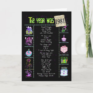 1981 Birthday Fun Facts Card