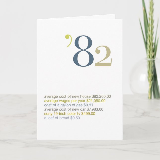 1982 Birthday Fun Facts Card (Front)