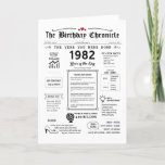 1982 The Year You Were Born Birthday Card<br><div class="desc">Surprise a loved one with our 1982 The Year You Were Born printable birthday card, an unforgettable gift that's both nostalgic and unique. Packed with fun facts, it's a personalized journey through time, making it the perfect choice for a special birthday celebration. The birthday card contains historical moments and facts,...</div>