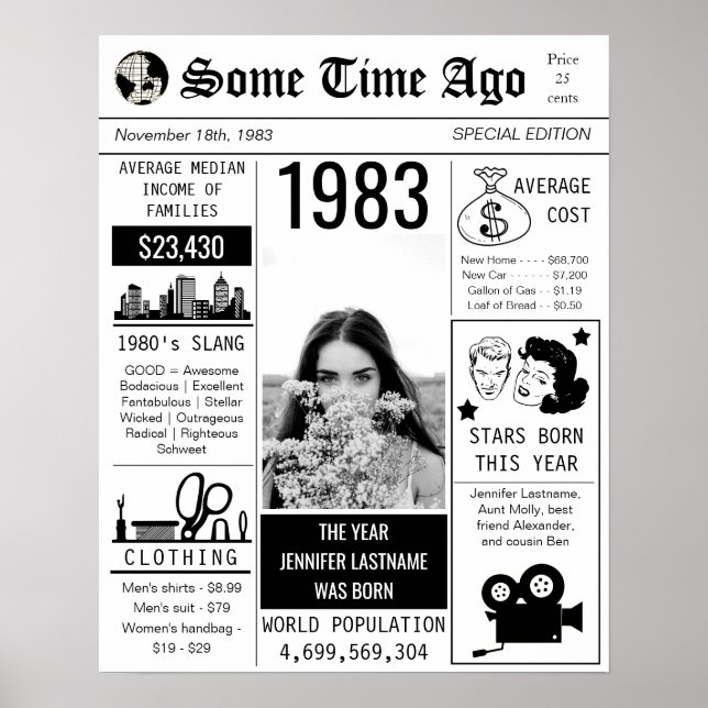 1983 Retro Newspaper Birthday Poster (Front)