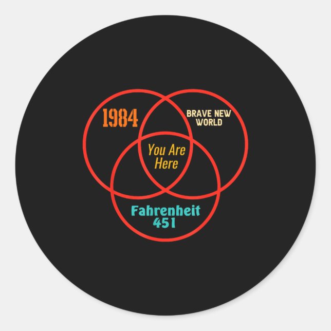 1984 Brave New World You Are Here Fahrenheit 451 A Classic Round Sticker (Front)