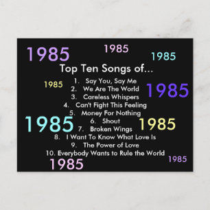 1985 Songs Postcard