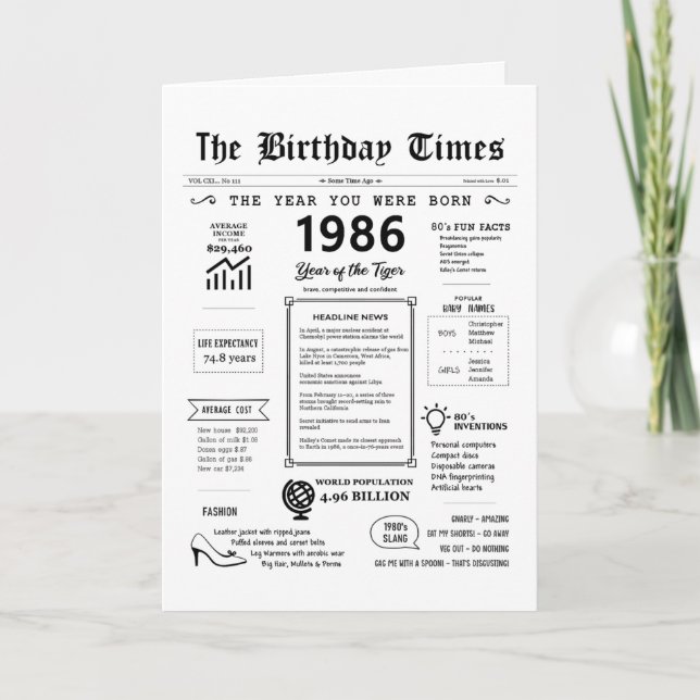 1986 The Year You Were Born Birthday Card (Front)