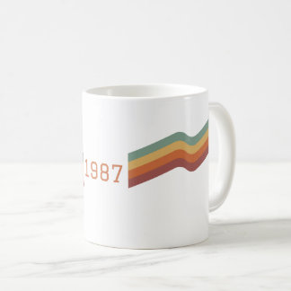 1987 Mug