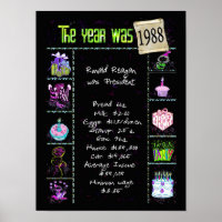 1988 Birth Year Trivia on Black  