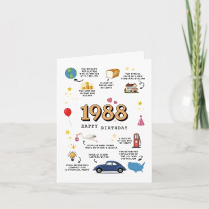 1988 Birthday Card For Son and Daughter