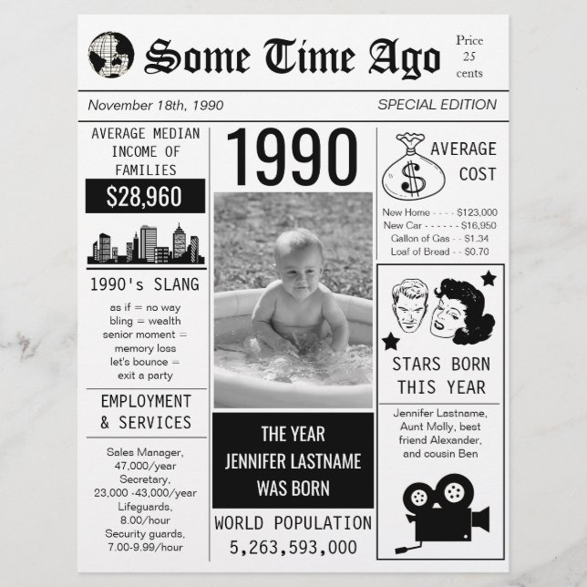 1990 Birthday Newspaper Flyer (Front)