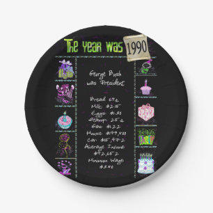 1990 Birthday Trivia Facts  Paper Plate