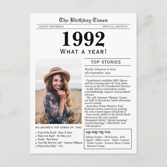 1992 Newspaper Happy Birthday postcard (Front)