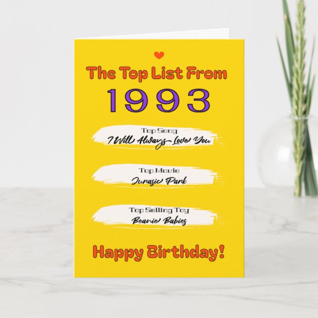 1993 Top List Birthday Card (Front)