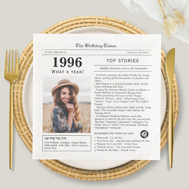 1996 Newspaper Birthday Napkin (Creator Uploaded)