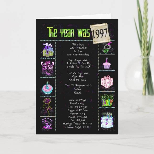 1997 Birthday Fun Facts Card (Front)