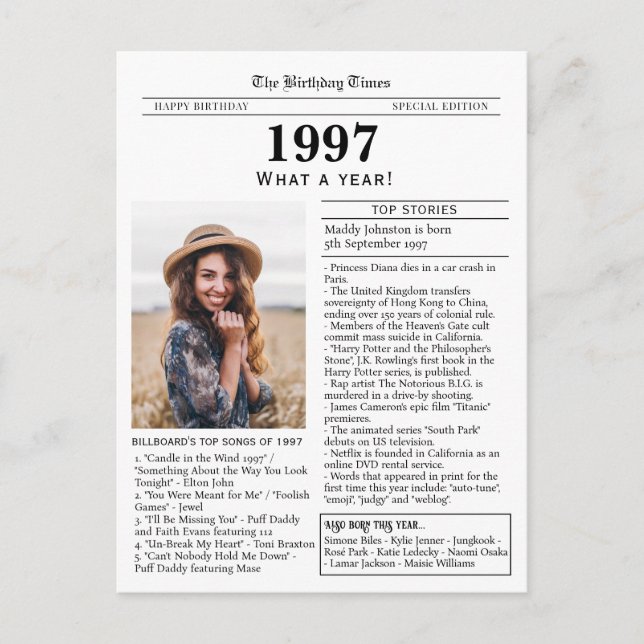 1997 Newspaper Birthday postcard (Front)