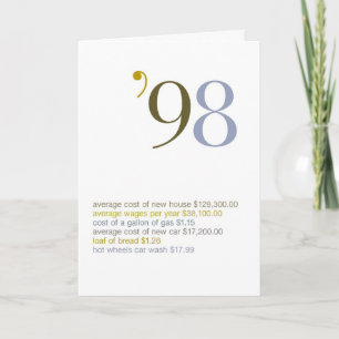 1998 Birthday Fun Facts Card