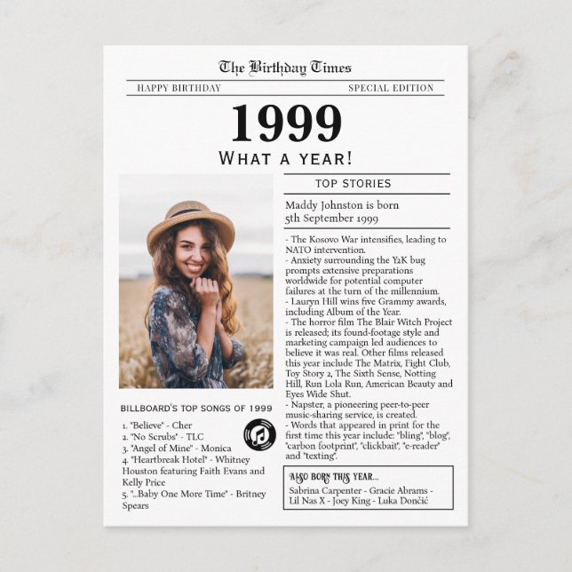 1999 Newspaper Birthday  Postcard (Front)