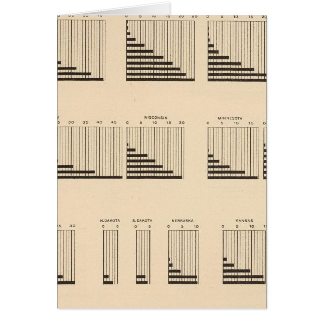 19 Population each state (Front)