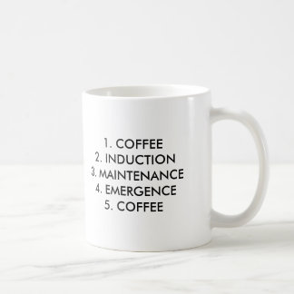 1. COFFEE 2. INDUCTION 3. MAINTENANCE4. EMERGEN... MUG