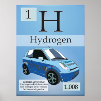 1.Hydrogen (He) Periodic Table of the Elements Poster
