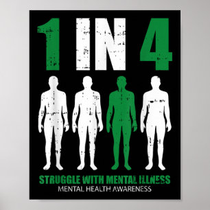 1 In 4 Struggle With Mental Illness Mental Health  Poster