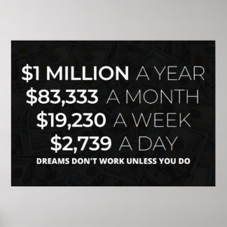 '$1 Million A Year' Money & Millionaire Motivation Poster