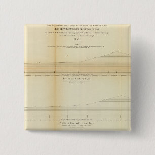 1 Profiles, passes in the Sierra Nevada 2 Inch Square Button