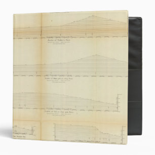 1 Profiles, passes in the Sierra Nevada Binder