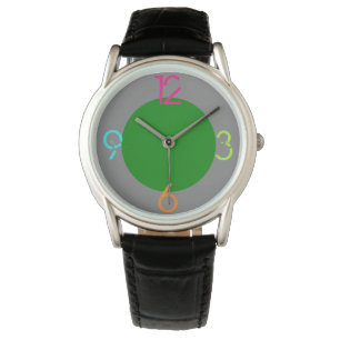 1 Second Beyond Now Is the Future 37 Wristwatches