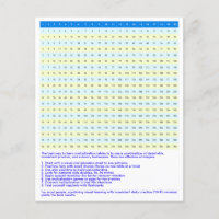1 to 20 Multiplication Chart | Math Times Tables