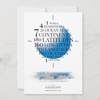 1-World 1-Lifetime Joy to The World Custom Photo Holiday Card