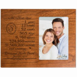 1 Year and Counting Cherry Wood Picture Frame<br><div class="desc">This stunning personalized photo frame is the perfect keepsake to commemorate a couple's 1st wedding anniversary. Laser engraved with the happy couple's names and the date they got married,  this beautiful frame is suitable to hang on a wall or on a tabletop.</div>