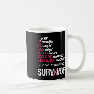 1 Year Survivor Breast Cancer Awareness Gift 2018  Coffee Mug