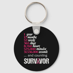 1 Year Survivor Breast Cancer Awareness Gift 2018 Keychain
