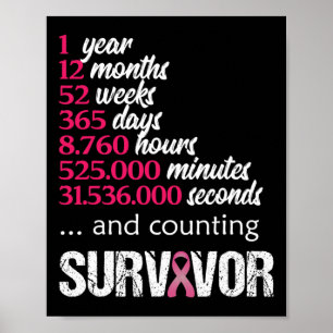 1 Year Survivor Breast Cancer Awareness Gift 2018  Poster