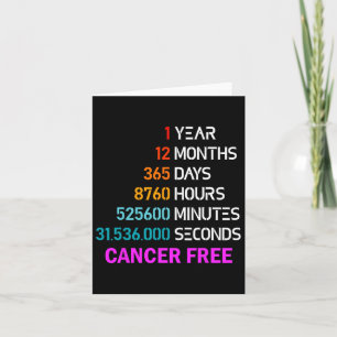 1 Years Cancer Free Gifts 1 Year Breast Cancer Sur Card