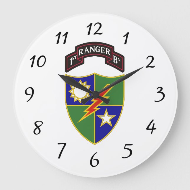 1st Battalion - 75th Ranger Regiment - Wall Clock (Front)