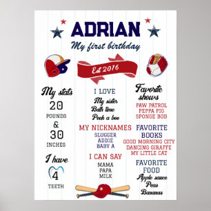 1st Birthday Milestone Baseball Poster