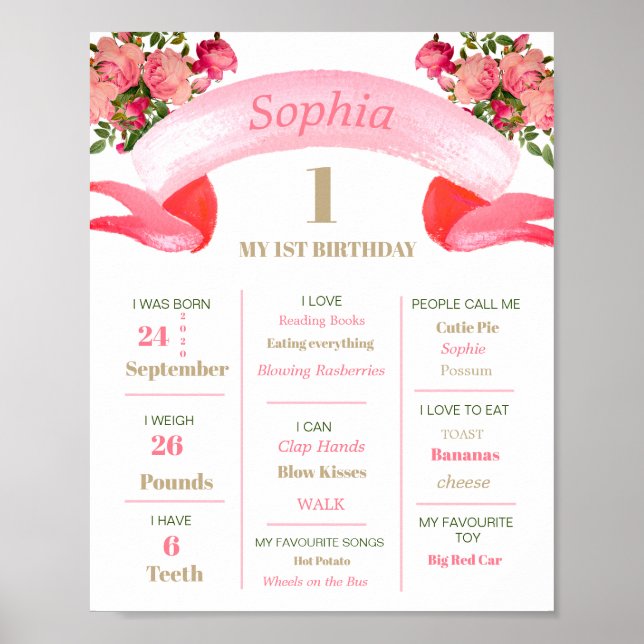 1st Birthday Milestone Floral Gold Pink Poster (Front)